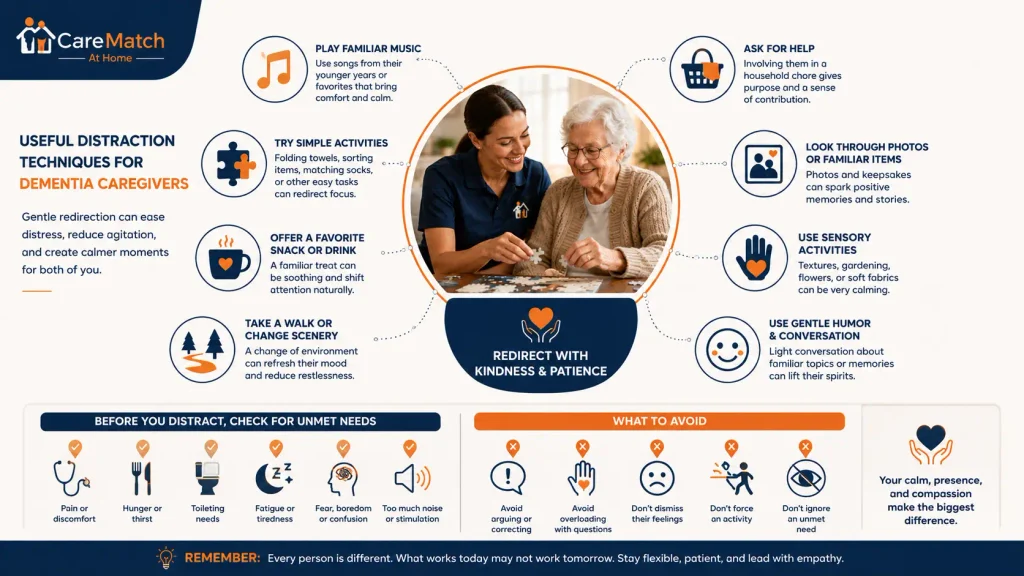 infographic cover useful distraction techniques for dementia caregivers