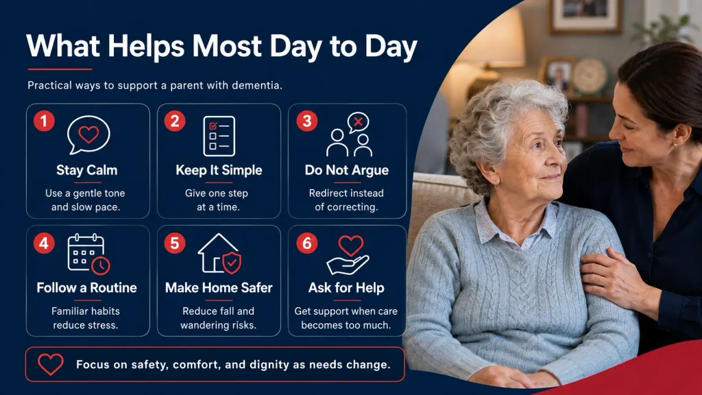 infographic How to Deal With a Parent With Dementia Featured Image 